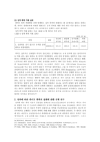 데이트폭력 레포트-11