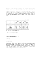 한부모가정이론과 현황 사례개입-6
