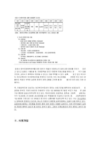 한부모가정이론과 현황 사례개입-9