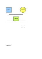 한부모가정이론과 현황 사례개입-11