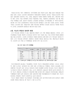 저소득 노동시장 분석-4