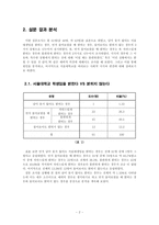 사회적 편견과 서울대생의 우월의식-5
