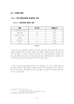 사회적 편견과 서울대생의 우월의식-6
