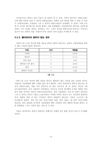 사회적 편견과 서울대생의 우월의식-11