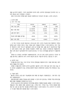 [광고관리] 광고 기획의 접근과 목표 지향적 기획-4