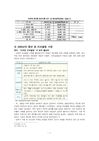 [부동산 주택 건설] 리모델링 산업 성장에 대한 고찰-6