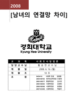 [사회조사방법론] 남녀의 연결망 차이-1