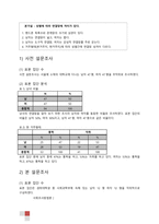 [사회조사방법론] 남녀의 연결망 차이-16