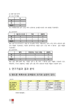 [사회조사방법론] 남녀의 연결망 차이-17