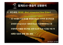 [잡지출판] 뉴실버전문매거진 창간계획서-7