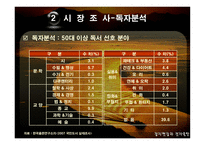 [잡지출판] 뉴실버전문매거진 창간계획서-11