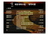 [잡지출판] 뉴실버전문매거진 창간계획서-18
