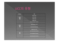 [커뮤니케이션개론] UCC의 생산과 소유-4