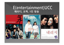 [커뮤니케이션개론] UCC의 생산과 소유-9