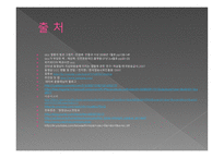 [커뮤니케이션개론] UCC의 생산과 소유-19