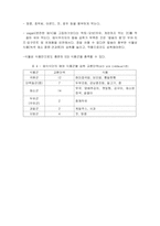 [영양학] 채식자의 영양 문제 및 개선책-12
