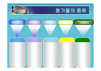 [유해 식품 첨가물] 인공첨가물이 인체에 미치는 영향-8