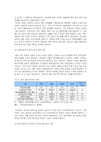 [경영과의사결정] [경영과의사결정]국내 리조트산업의 현황 및 향후전망 분석(리포트)-8