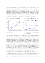 [e비즈니스] [e비즈니스]IPTV산업의개요와IPTV서비스시장전망(A+리포트)-10