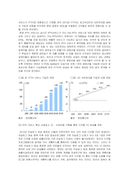 [e비즈니스] [e비즈니스]IPTV산업의개요와IPTV서비스시장전망(A+리포트)-11
