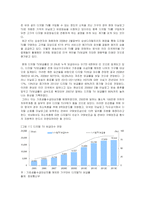 [e비즈니스] [e비즈니스]IPTV산업의개요와IPTV서비스시장전망(A+리포트)-12
