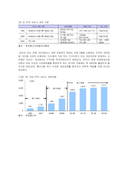 [e비즈니스] [e비즈니스]IPTV산업의개요와IPTV서비스시장전망(A+리포트)-16