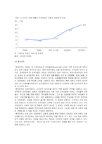[유통관리론] [유통관리]할인점의 PB확대 정책이 유통구조에 미치는 영향(A+리포트)-4