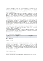 [유통관리론] [유통관리]할인점의 PB확대 정책이 유통구조에 미치는 영향(A+리포트)-15