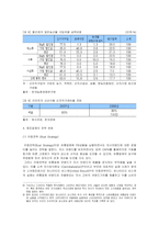 [유통관리론] [유통관리]할인점의 PB확대 정책이 유통구조에 미치는 영향(A+리포트)-18
