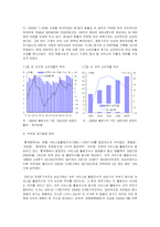 [시장조사론] [시장조사론]숙박업 시장분석 및 전망(A+리포트)-8