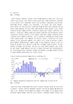 [시장조사론] [시장조사론]숙박업 시장분석 및 전망(A+리포트)-11