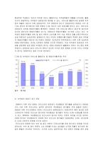 [시장조사론] [시장조사론]숙박업 시장분석 및 전망(A+리포트)-12