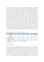 [시장조사론] [시장조사론]숙박업 시장분석 및 전망(A+리포트)-17