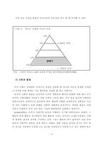[유아교육개론] [방통대] [유아교육개론] 유아교육의 중요성 및 유아교사의 역할, 유아교육기관 방문 후 느낀 점-4