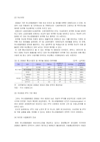 [경영과의사결정] [경영과의사결정]SKT의 하나로텔레콤 인수에 따른 향후 시장구도 전망(A+리포트)-4