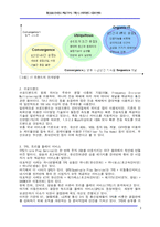 [정보통신] 브로드밴드(Broadband, 광대역) 시장의 변화 트렌드-3