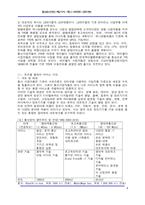 [정보통신] 브로드밴드(Broadband, 광대역) 시장의 변화 트렌드-4