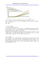 [정보통신] 브로드밴드(Broadband, 광대역) 시장의 변화 트렌드-9