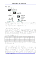 [정보통신] 브로드밴드(Broadband, 광대역) 시장의 변화 트렌드-13