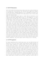 [심리학, 마케팅] 심리학의 정의, 성격, 목적, 종류, 연구방법과 초기 심리학파, 마케팅분야에서 심리학 활용 및 현대 심리학의 경향 분석-14