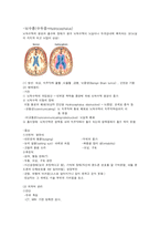 [간호학] 신경외과- 두개내 손상, 뇌수종(수두증), 척수손상-3
