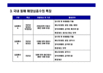 [해양심층수의 이해] 해양심층수의 이해-8