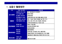 [해양심층수의 이해] 해양심층수의 이해-15