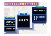 [경영학,경제학,소비자행동론,마케팅원론,정보통신] 영화관 이용 소비자 형태ppt(소비자행동론)-6
