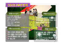 [경영학,경제학,소비자행동론,마케팅원론,정보통신] 영화관 이용 소비자 형태ppt(소비자행동론)-8