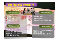 [경영학,경제학,소비자행동론,마케팅원론,정보통신] 영화관 이용 소비자 형태ppt(소비자행동론)-12