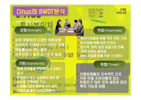 [경영학,경제학,소비자행동론,마케팅원론,정보통신] 영화관 이용 소비자 형태ppt(소비자행동론)-16