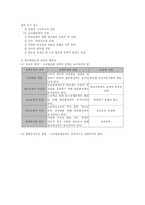 [교육사회] 교고평준화 대안학교 고교선택권-2