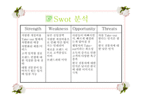 [마케팅론] 국제마케팅 - 중국인에게 한국전통차를 판매하는 테이크아웃 전문점-15