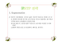 [마케팅론] 국제마케팅 - 중국인에게 한국전통차를 판매하는 테이크아웃 전문점-16